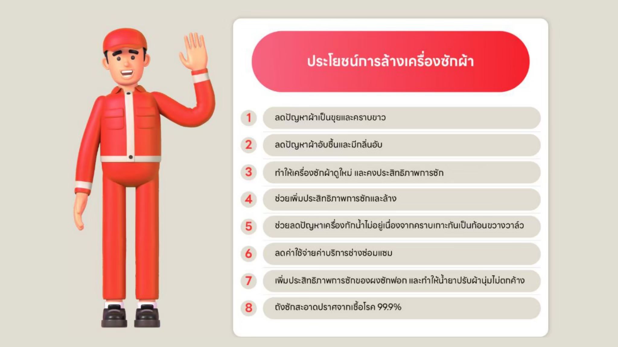 WT2116SHEG.ABGPETH 상세이미지 2